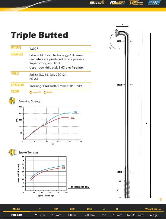 Spoke J Bend Triple Butted 280 Pillar Alpen 3