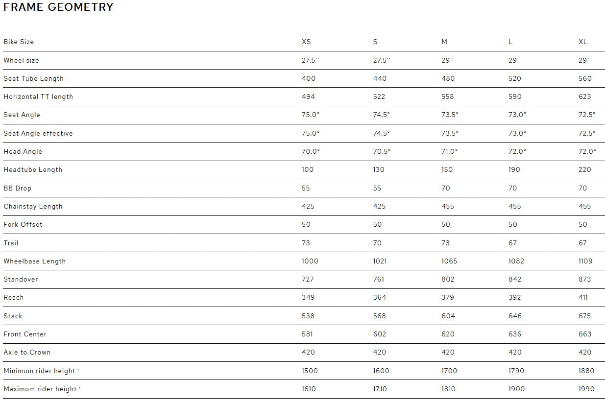Bombtrack 21 Beyond 1 29 L Blk