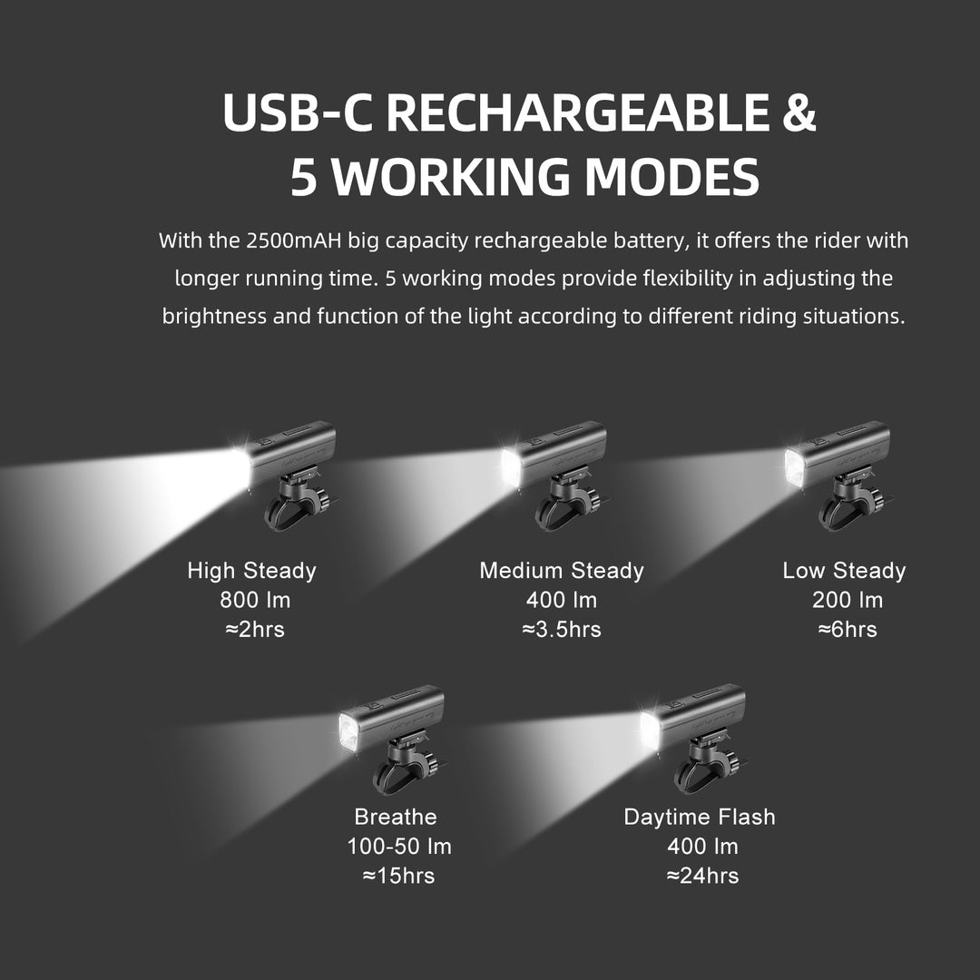 Garicon Light Front 800lm Anti Glare
