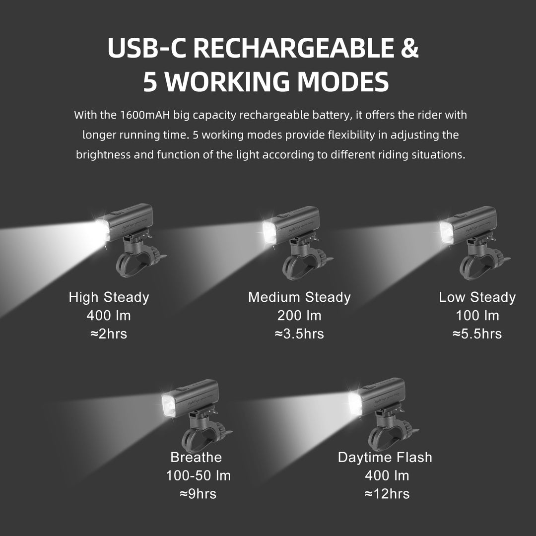 Garicon Light Front 400lm Anti Glare