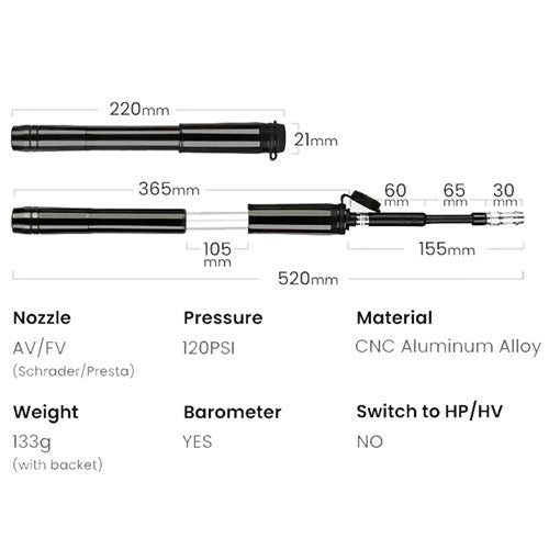 Qbp Pump Air Road 120psi