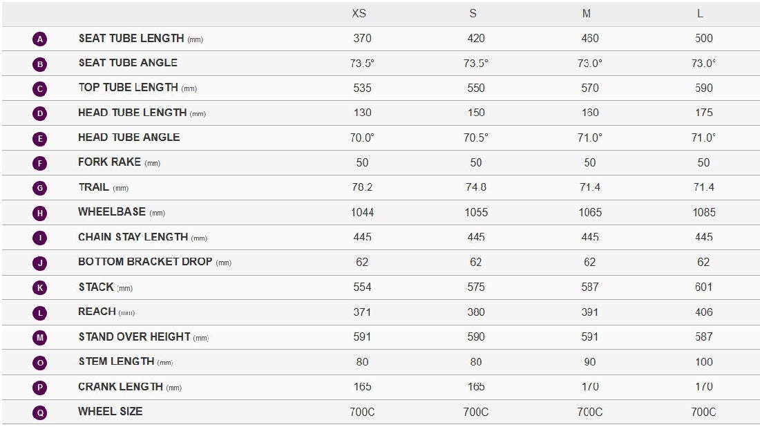 Liv alight 2025 size chart