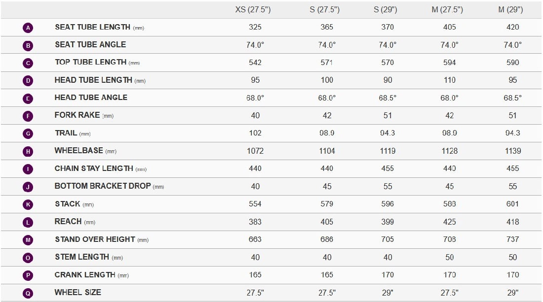 Liv 22 Tempt 27.5 4 M Black Chrome