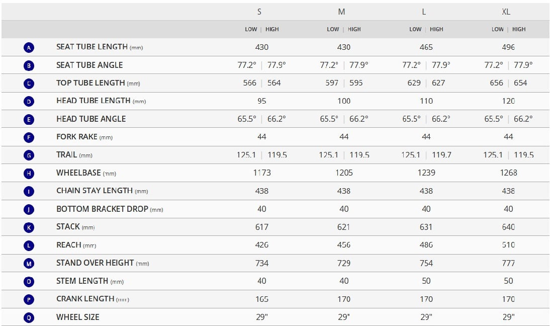 Giant trance frame size chart hot sale