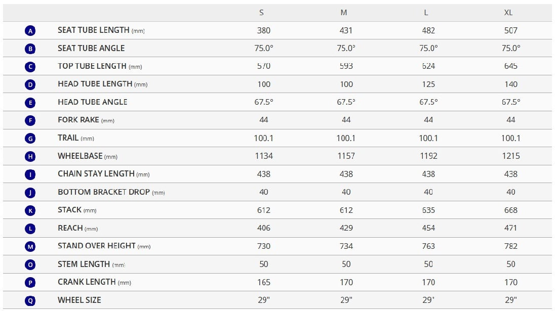 Giant bicycles sizing chart hot sale